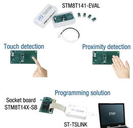 st推出触摸传感控制器stm8t141